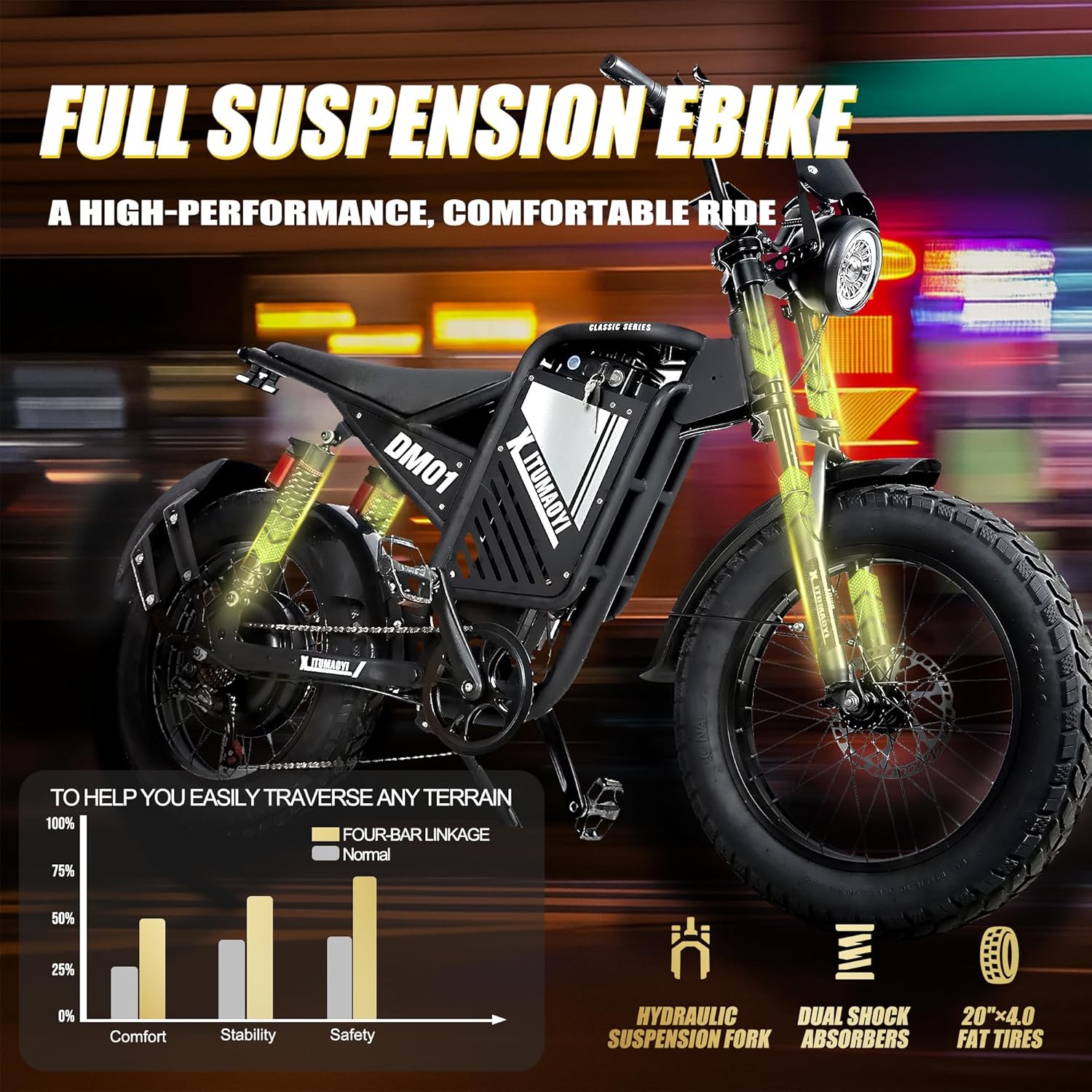 Mighty Adventure Electric Bike